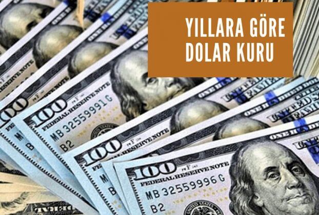 Yıllara Göre Dolar Kuru İstatistikleri